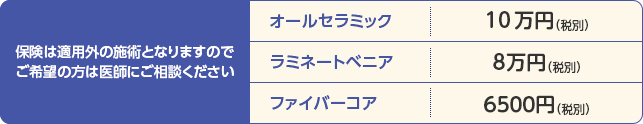 料金